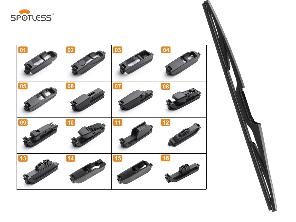 Почему так много дистрибьюторов и розничных продавцов упускают рынок задних стеклоочистителей?